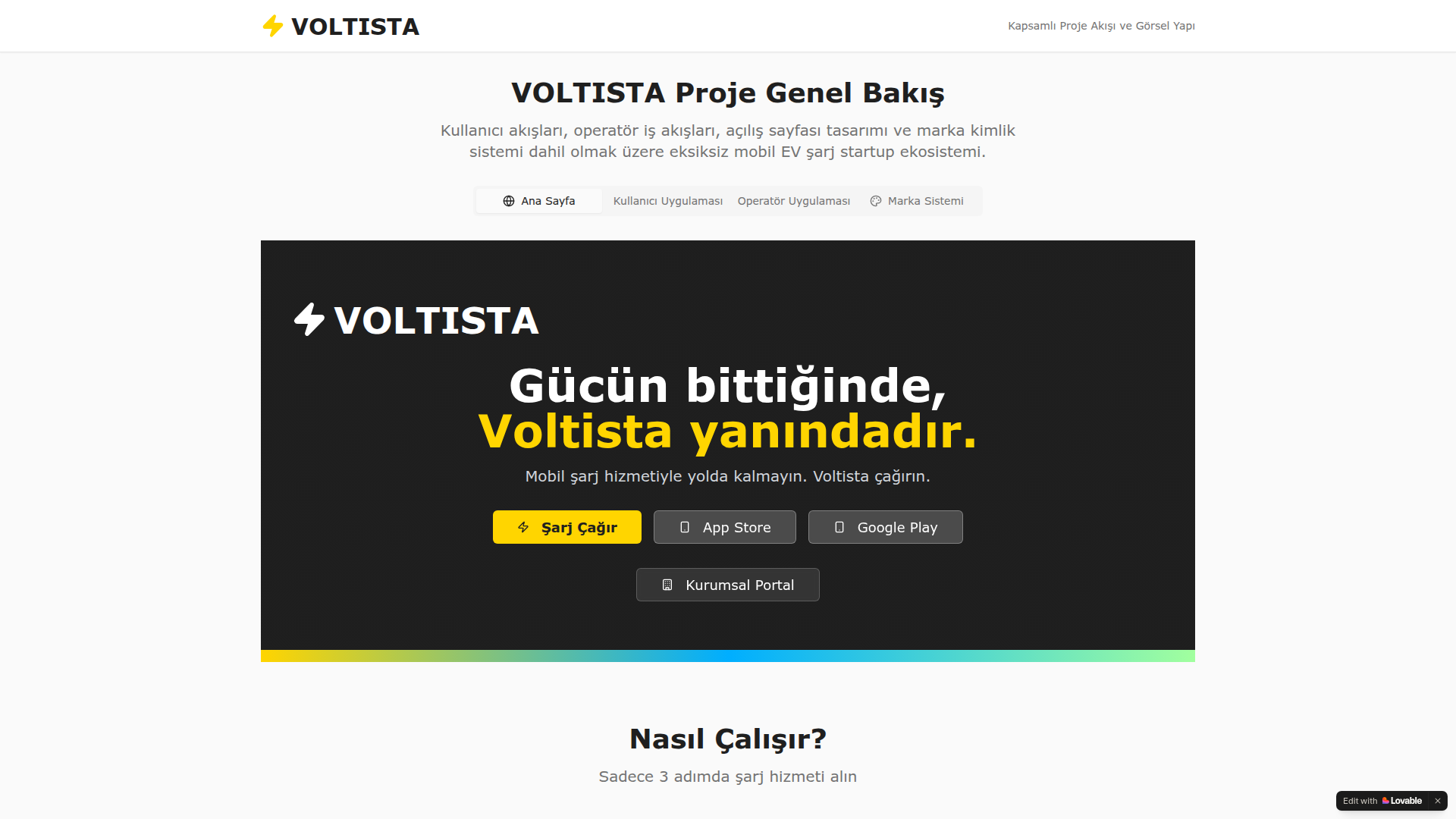Voltista Flow Visualizer 1